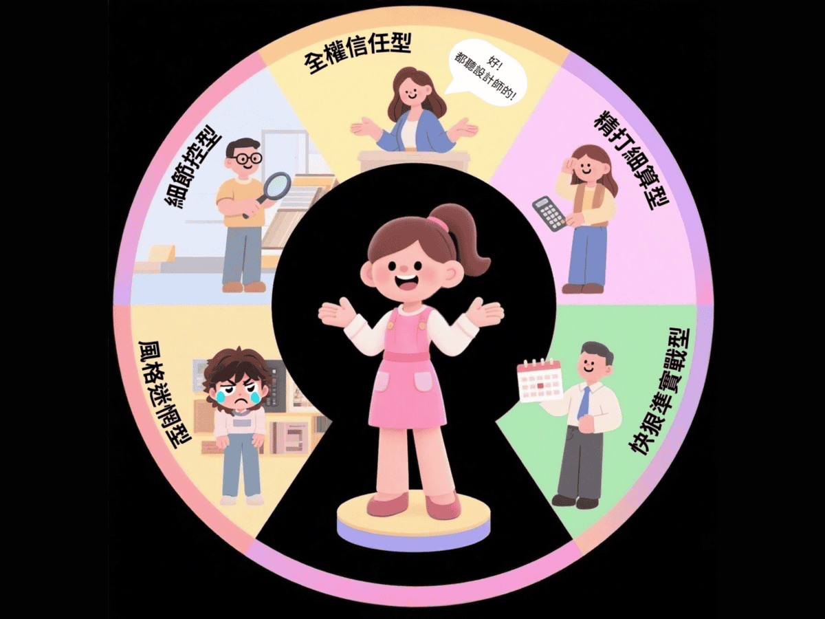 👀設計師最常遇到的5種屋主性格，你是哪一型？