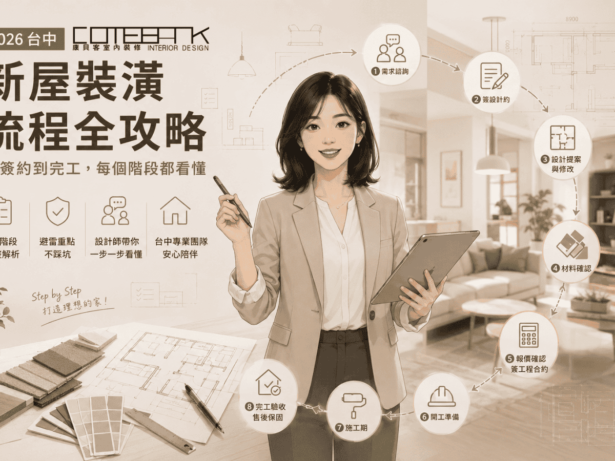 ✏️2026新屋裝潢流程全攻略，從簽約到完工每個階段都看懂✏️